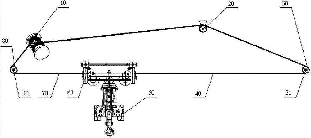 Luffing mechanism and full power speed regulation method of luffing mechanism