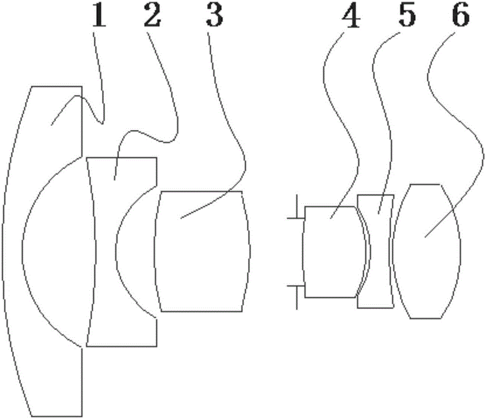 High-definition fish-eye lens