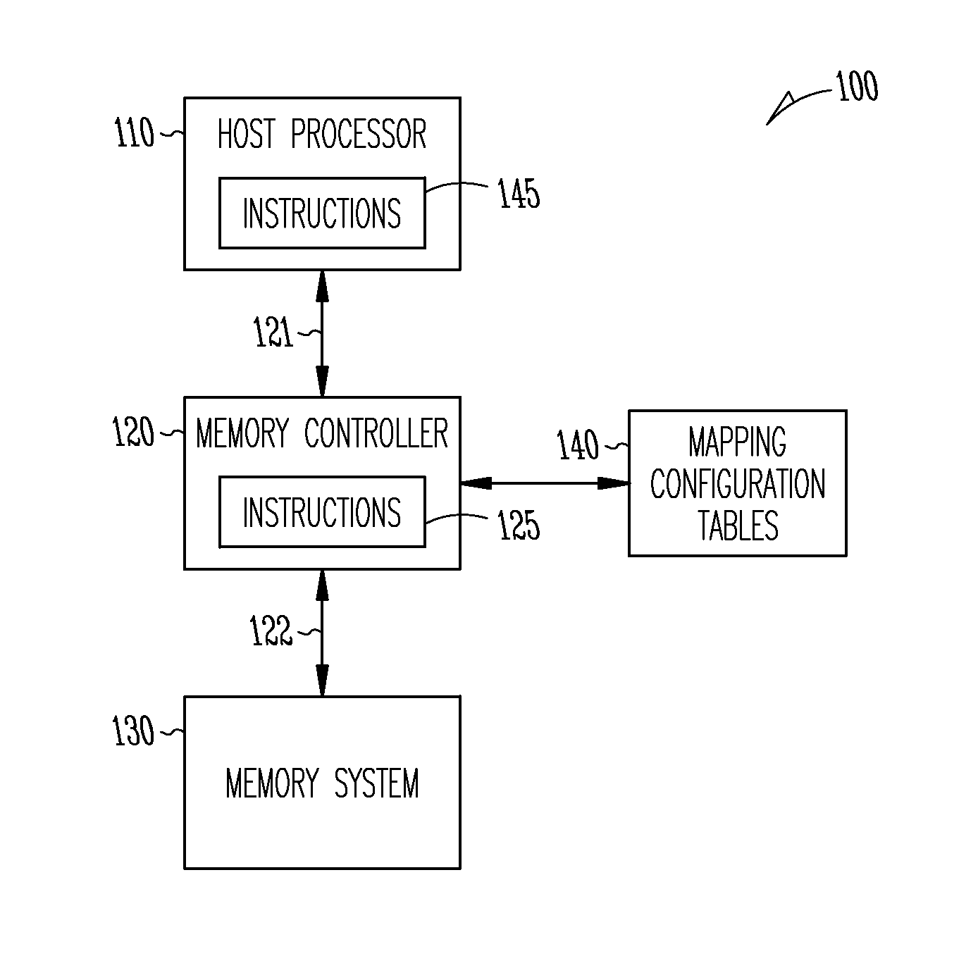 Systems and methods for memory system management based on thermal information of a memory system