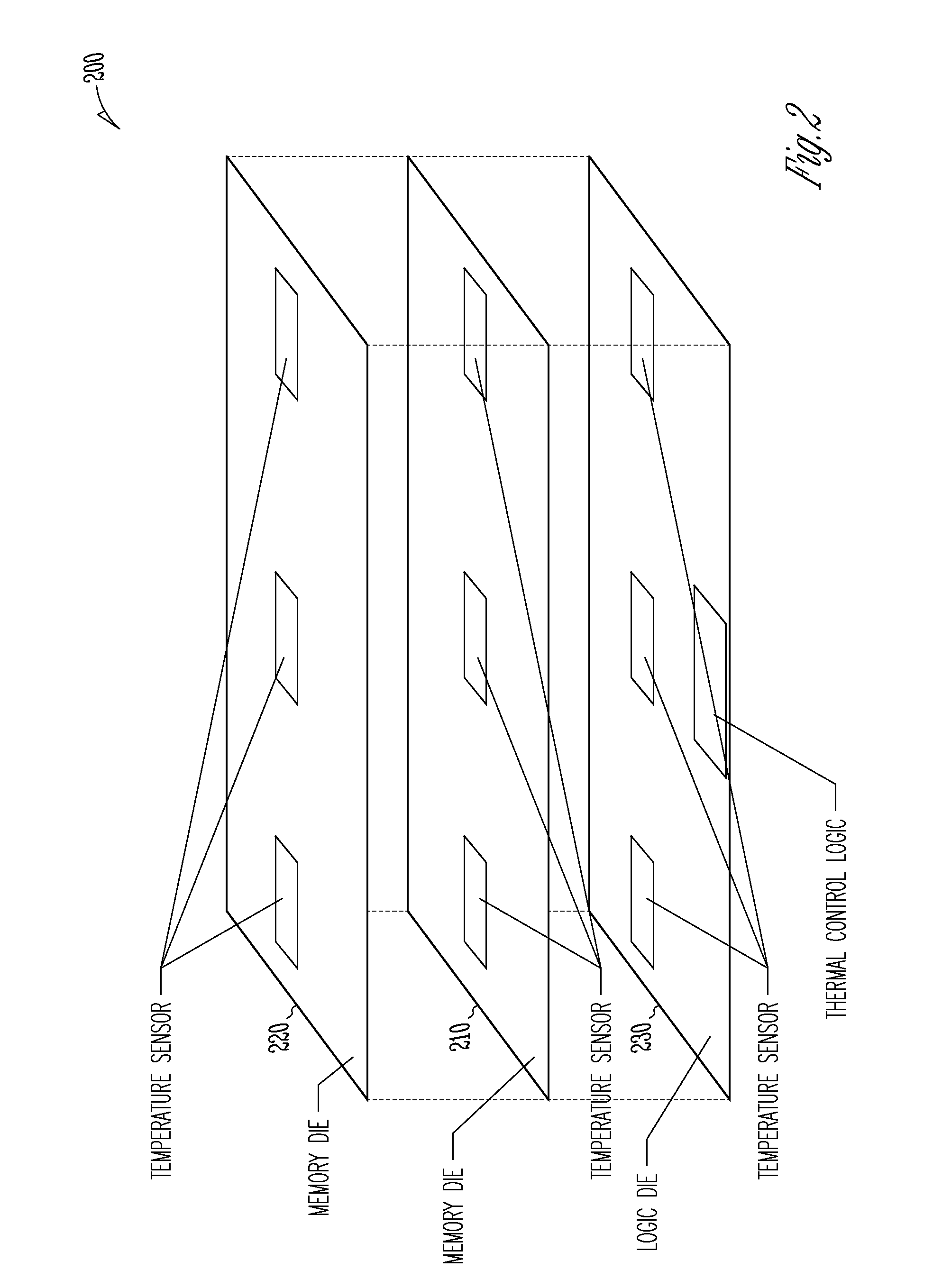 Systems and methods for memory system management based on thermal information of a memory system