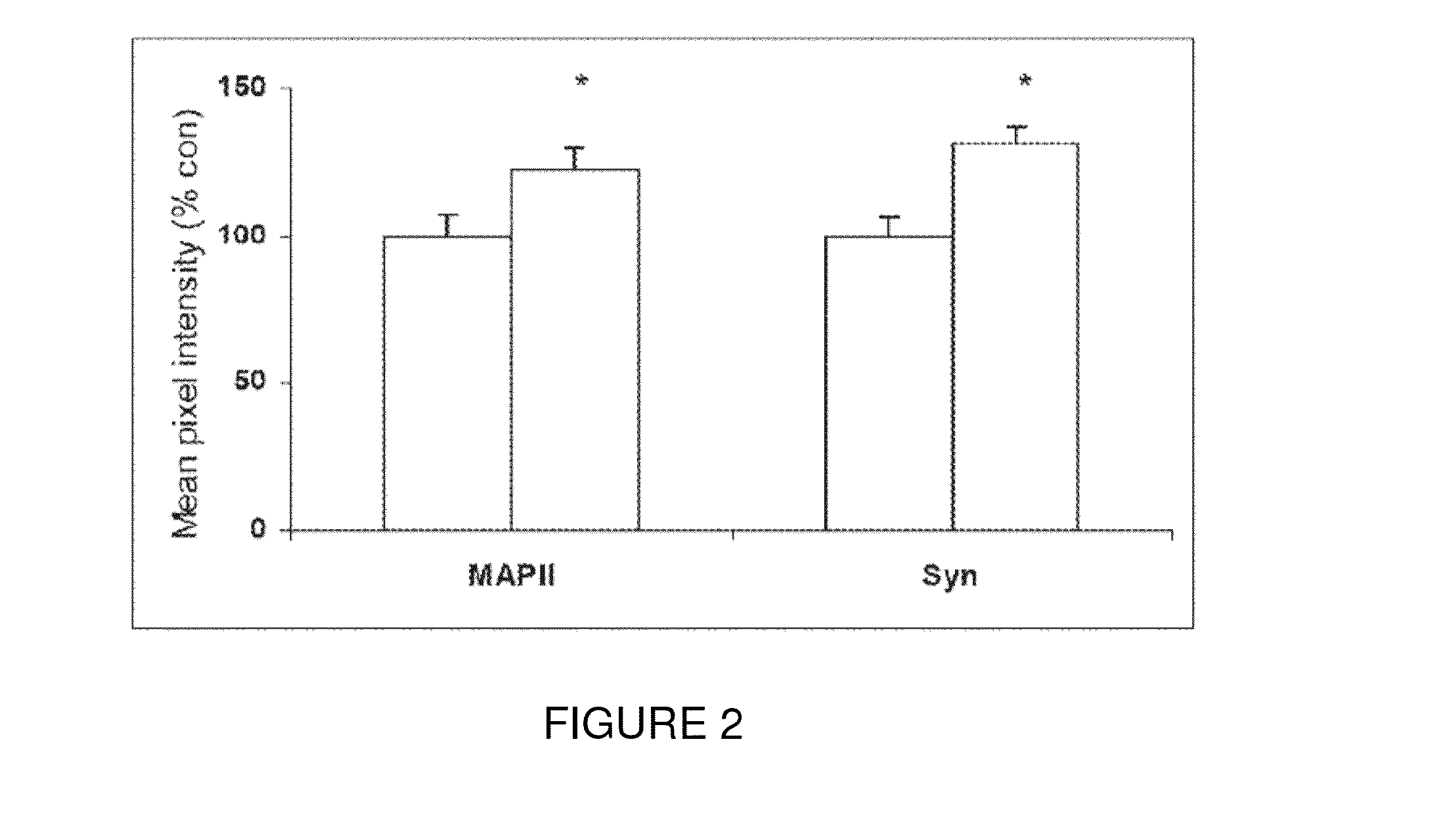 Neurotrophic peptides