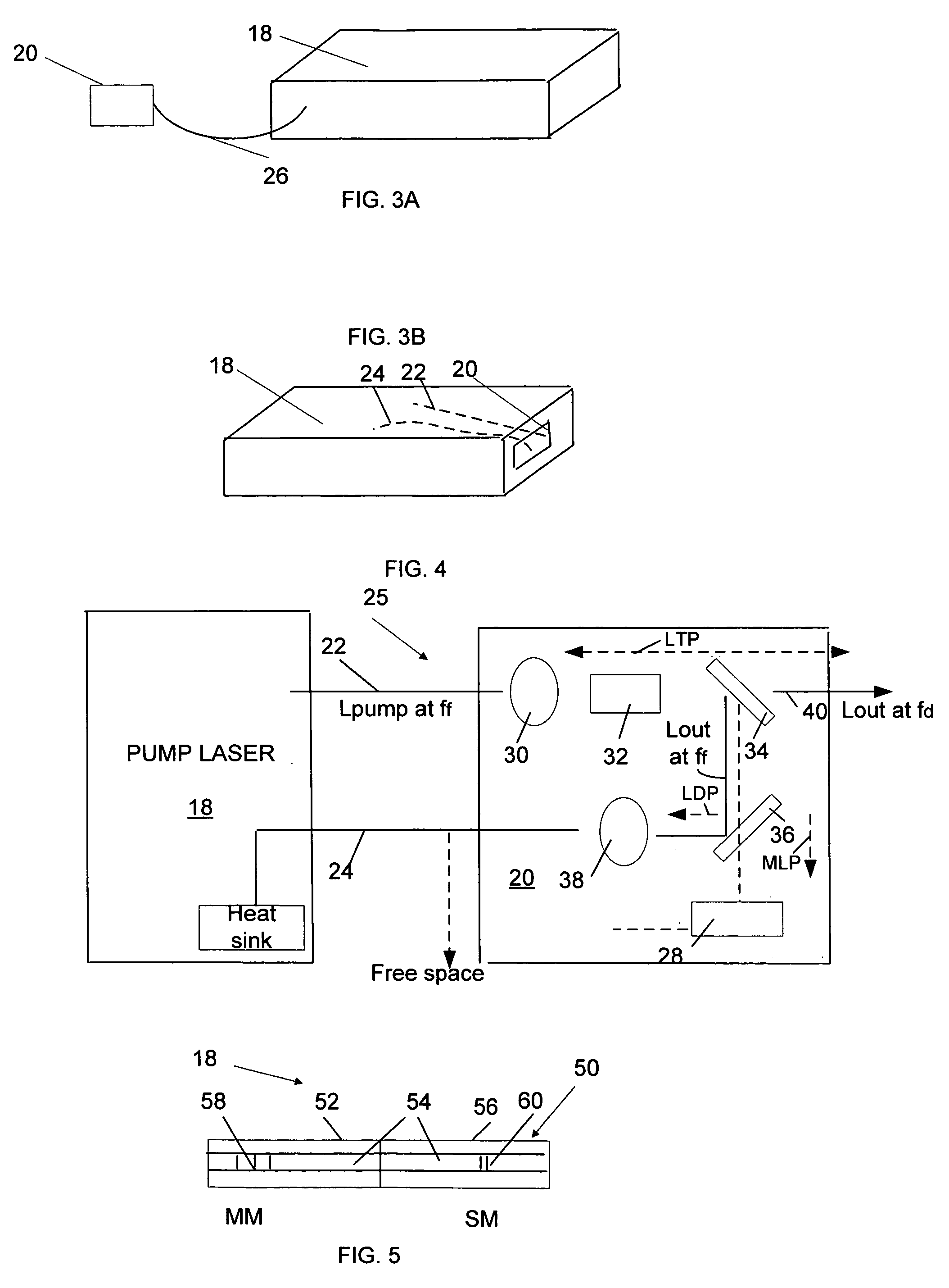 Frequency conversion laser head