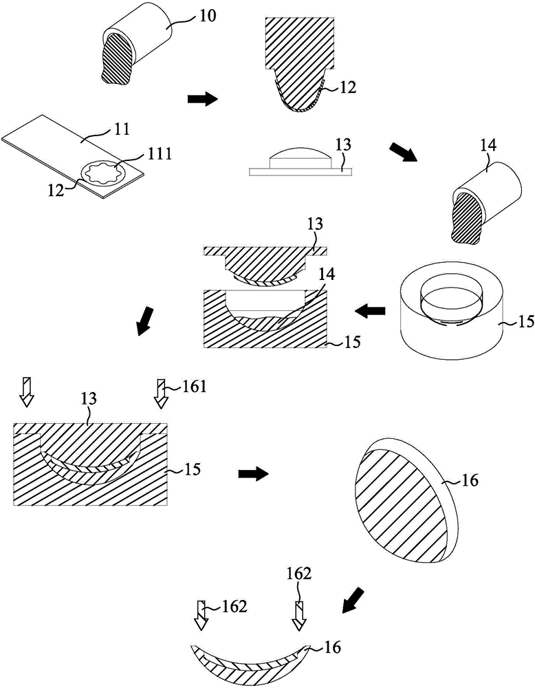 Method of manufacturing color contact lens