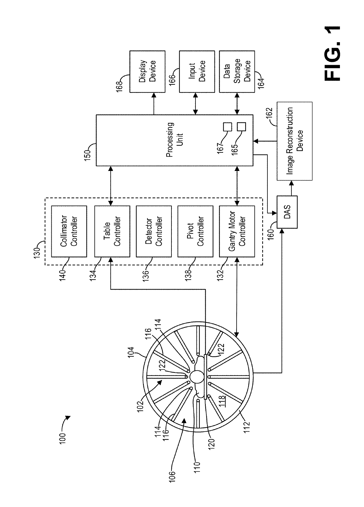 Systems and methods for calibrating a nuclear medicine imaging system