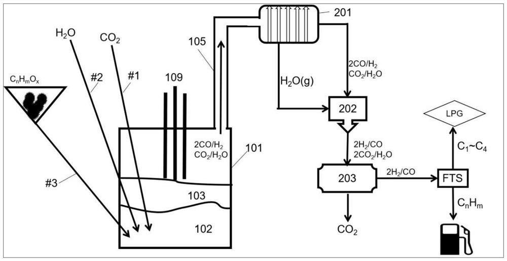 Scientific demonstration device and method for deep earth petroleum generation principle