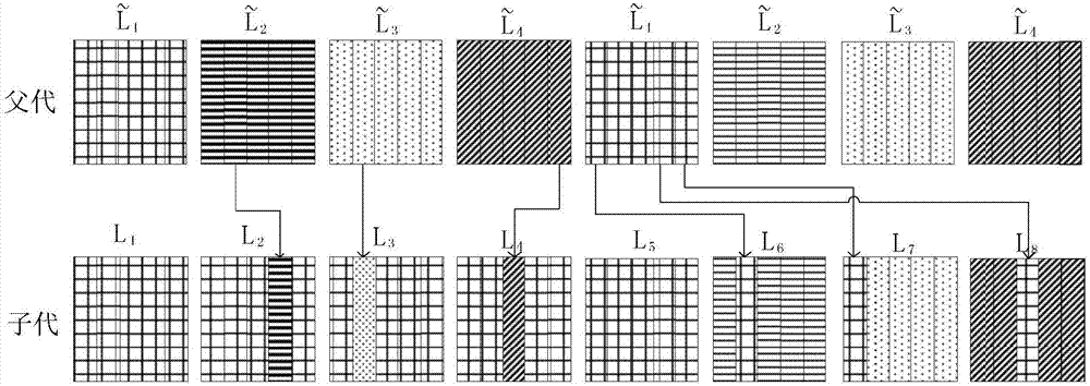 Optimal Latin hypercube design (LHD) method based on adaptive genetic algorithm