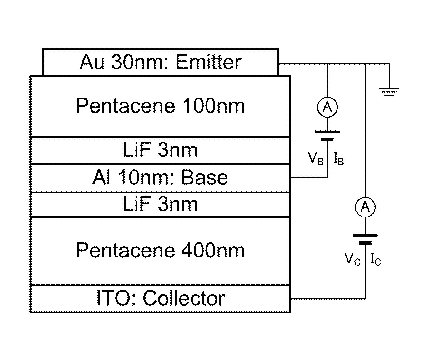 Transistor element