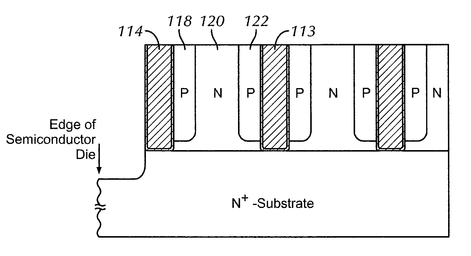 Superjunction device having a dielectric termination and methods for manufacturing the device
