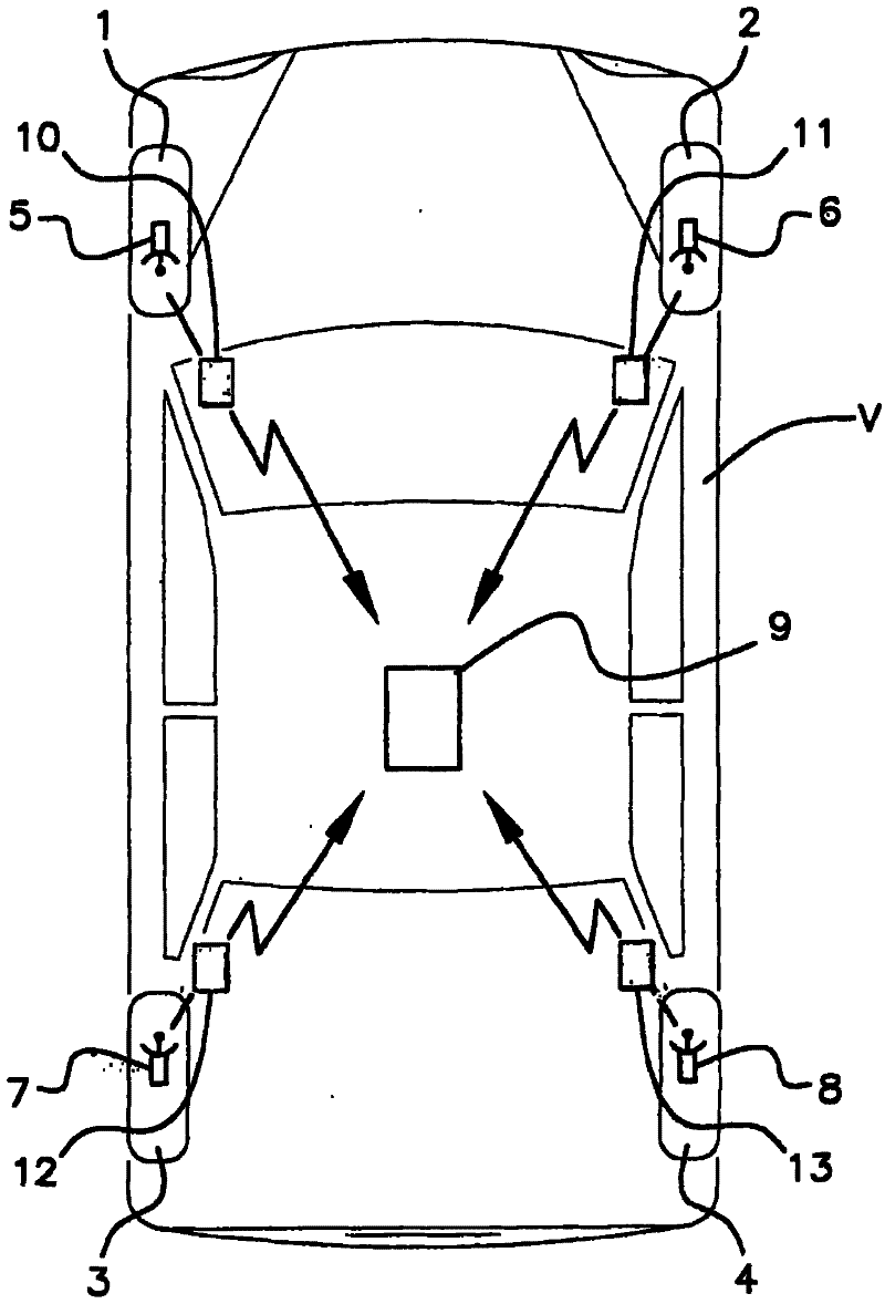 Method and device for locating the wheels of a vehicle