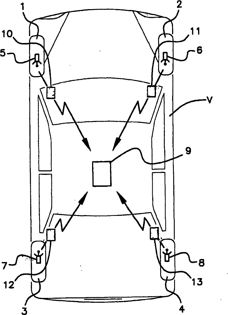 Method and device for locating the wheels of a vehicle