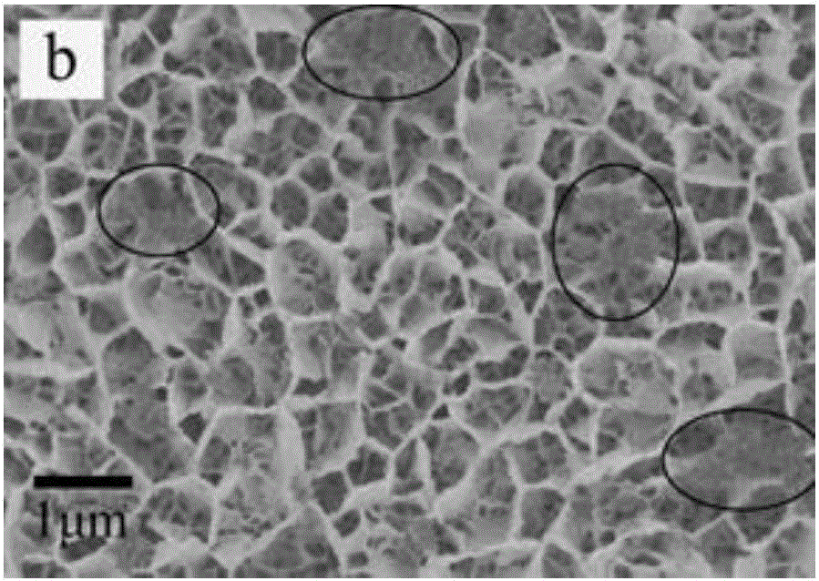 Novel degradation method for polyvinyl alcohol fibers