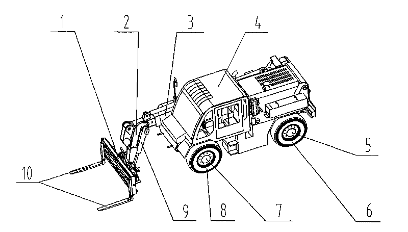 All-terrain high-speed telescopic arm forklift truck