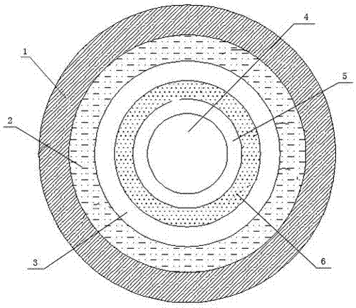 Grinding abrasion wheel for transmission shaft