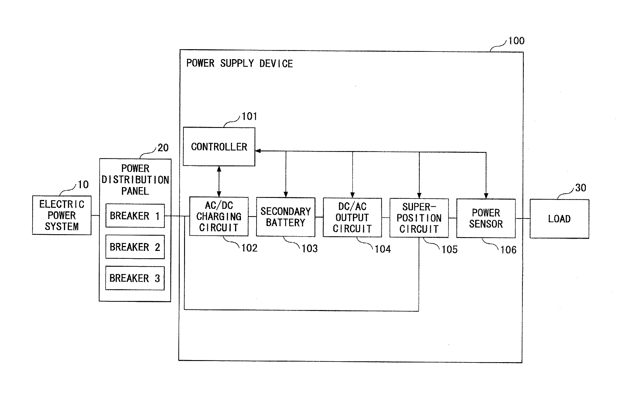 Power supply device and electric apparatus