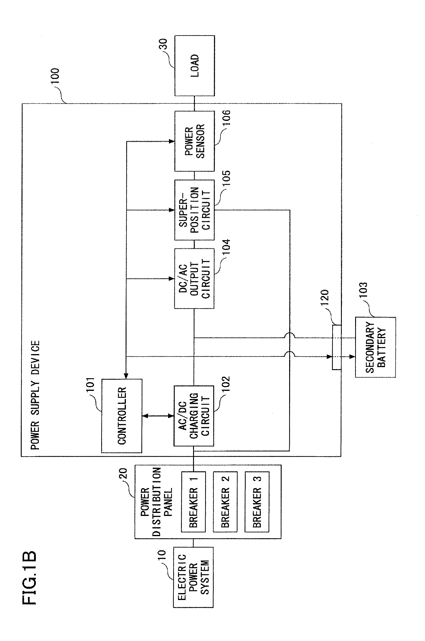 Power supply device and electric apparatus