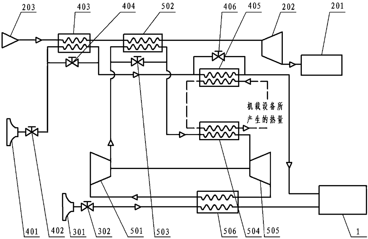 Thermal energy integrated management system suitable for hypersonic flight vehicle and air vehicle