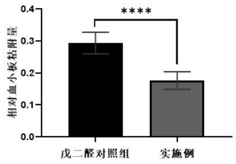 Biovalve crosslinking method for improving mechanical and anticoagulation properties