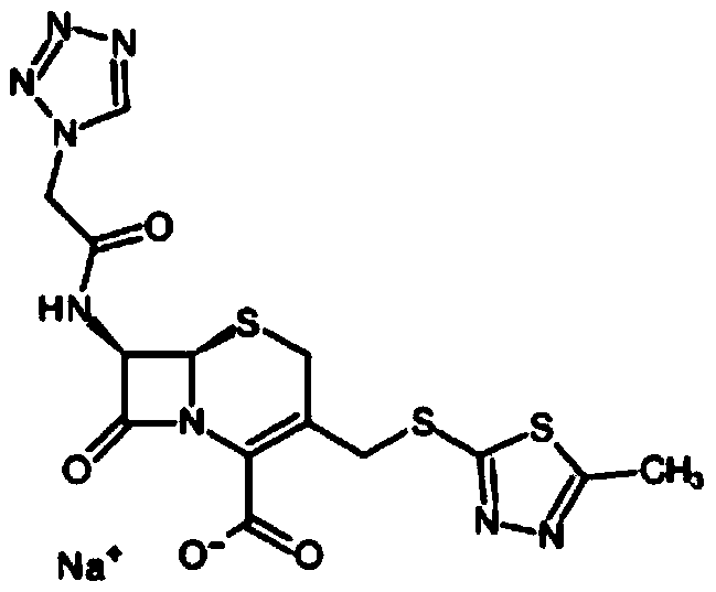 Purification method of cefazolin sodium
