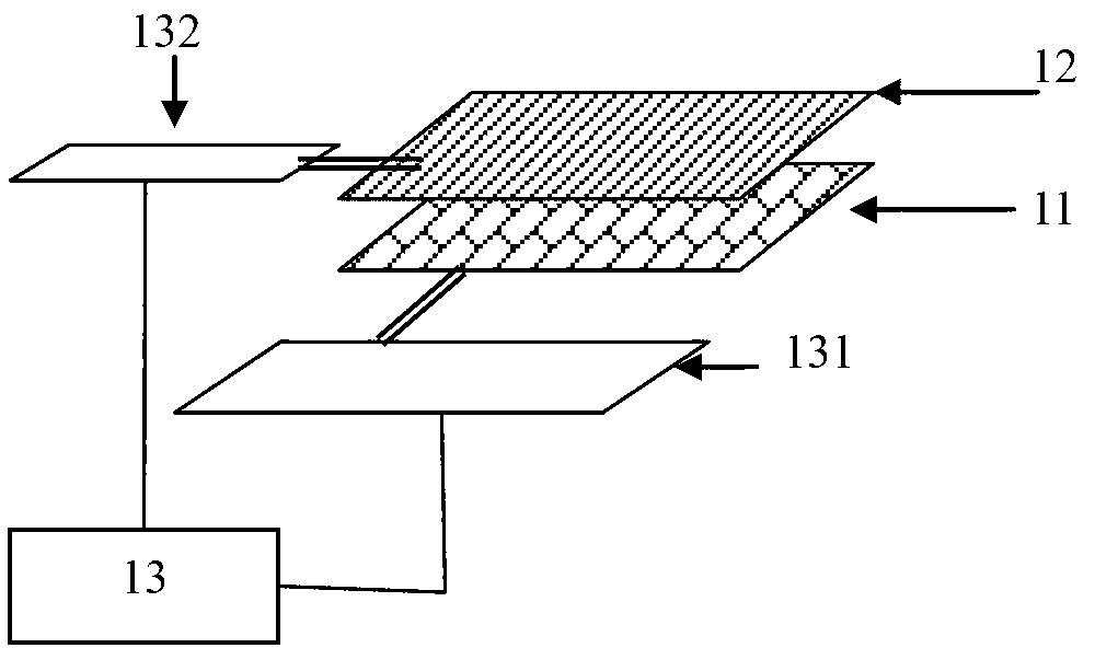 3D (three-dimensional) display control method, control system and display device