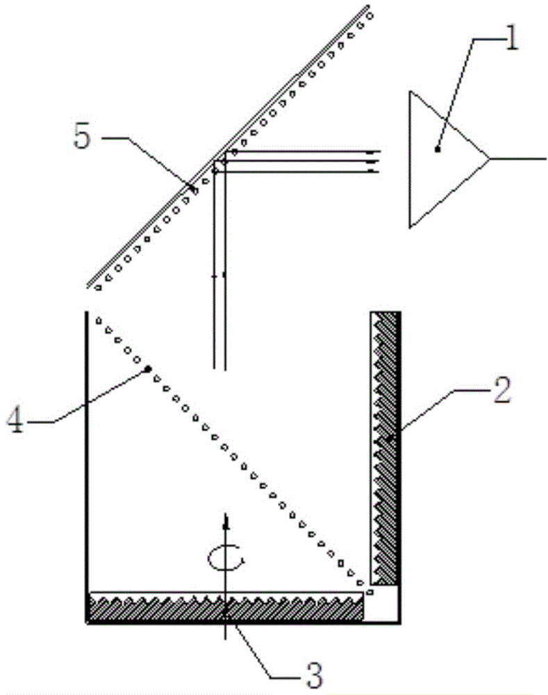 A fully polarized microwave radiometer calibration device and calibration method thereof