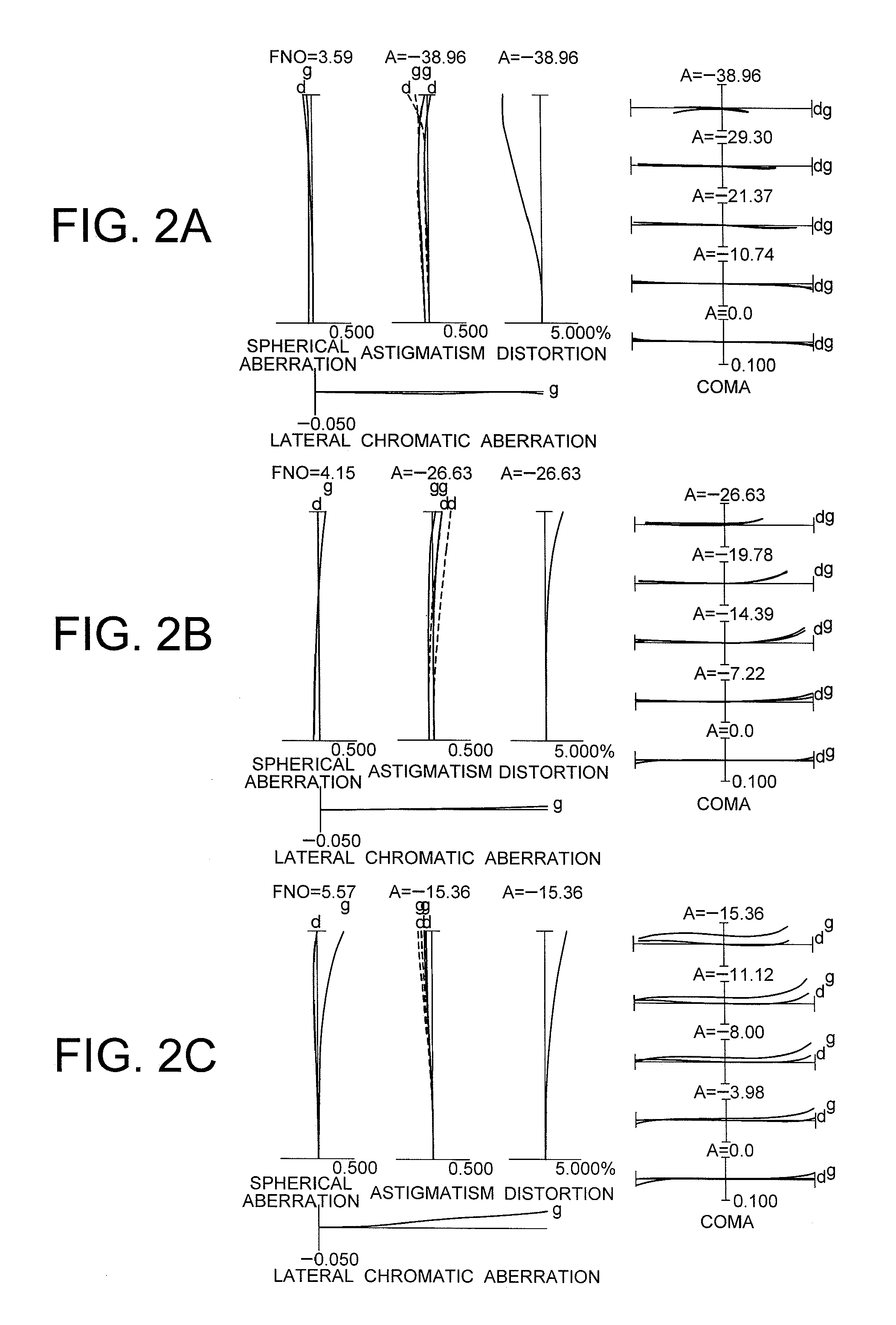 Zoom lens system, optical apparatus and method for manufacturing zoom lens system