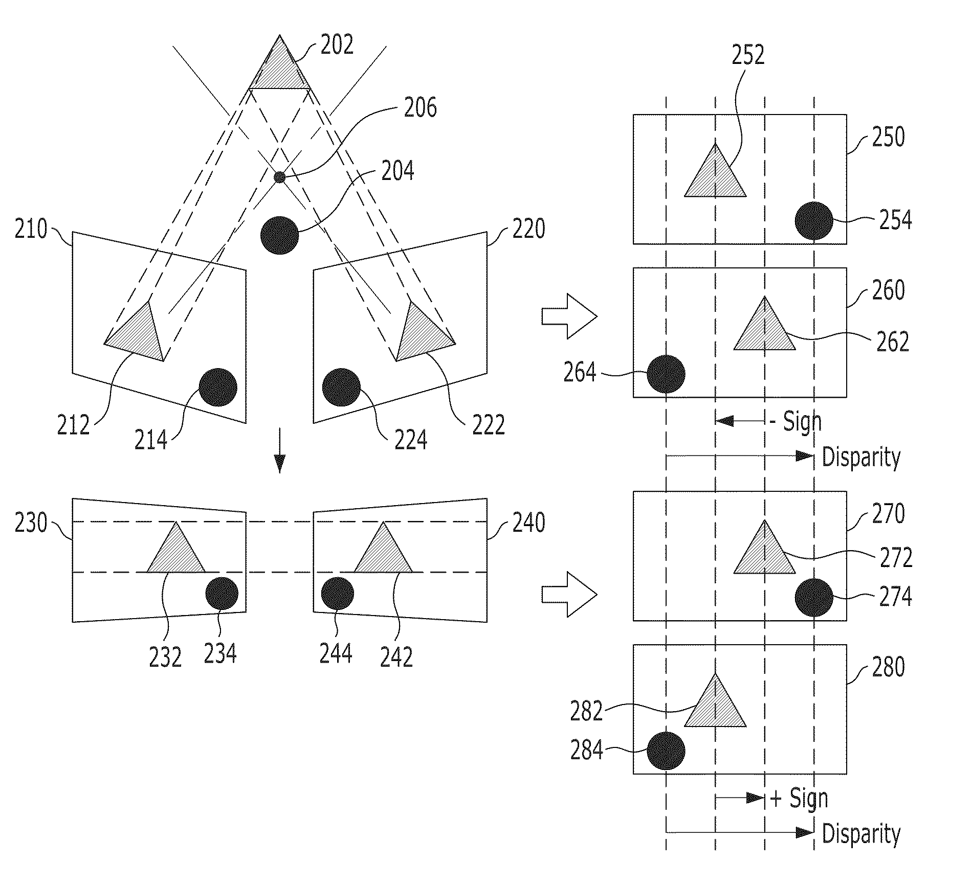 Apparatus and method for displaying 3D image in 3D image system