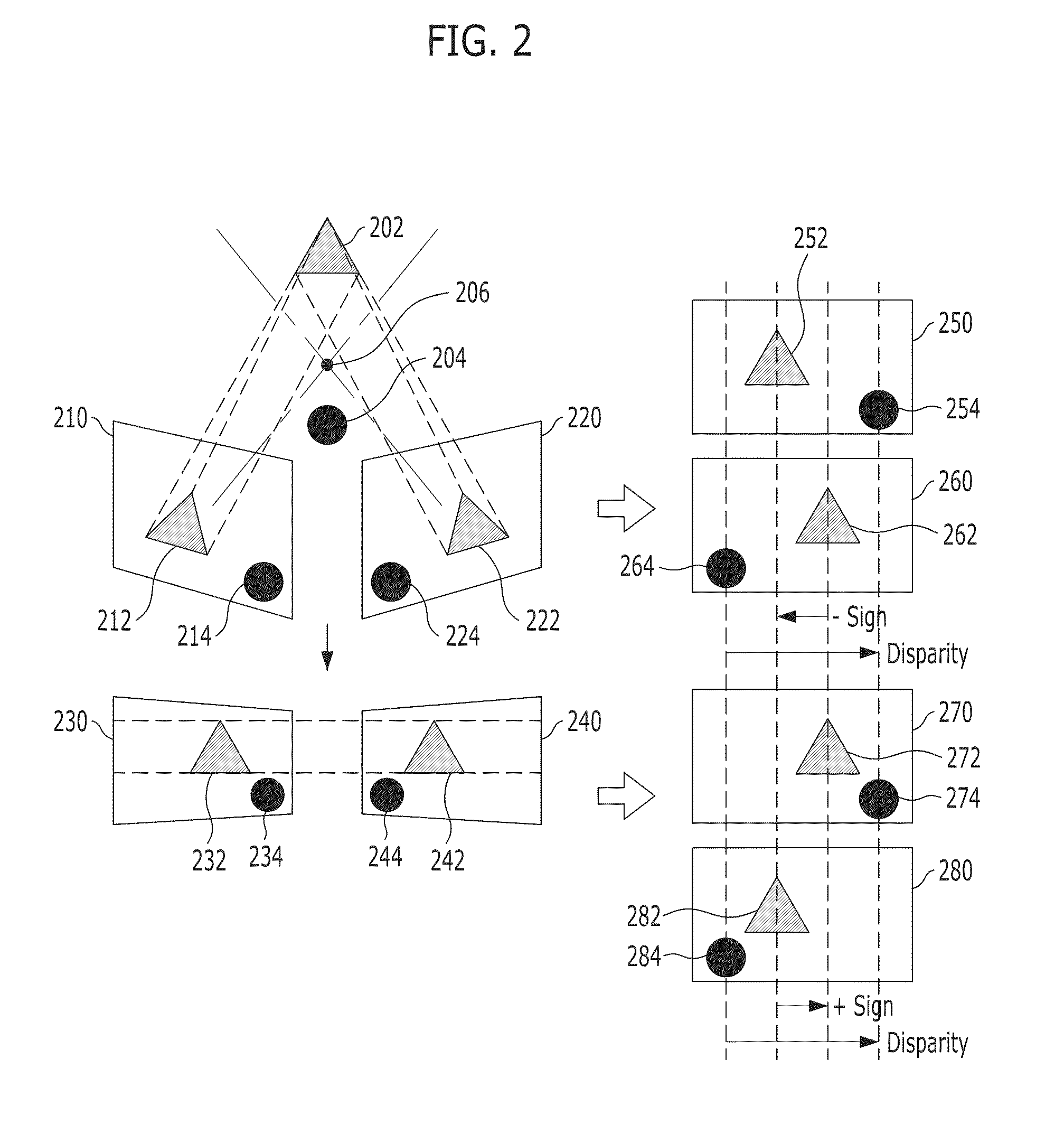 Apparatus and method for displaying 3D image in 3D image system