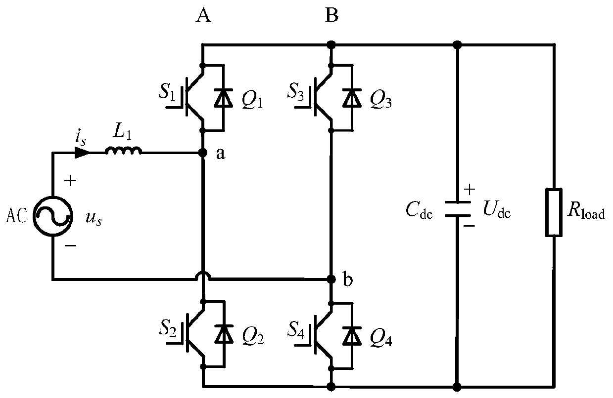 Improved deadbeat control method for single-phase PWM rectifier