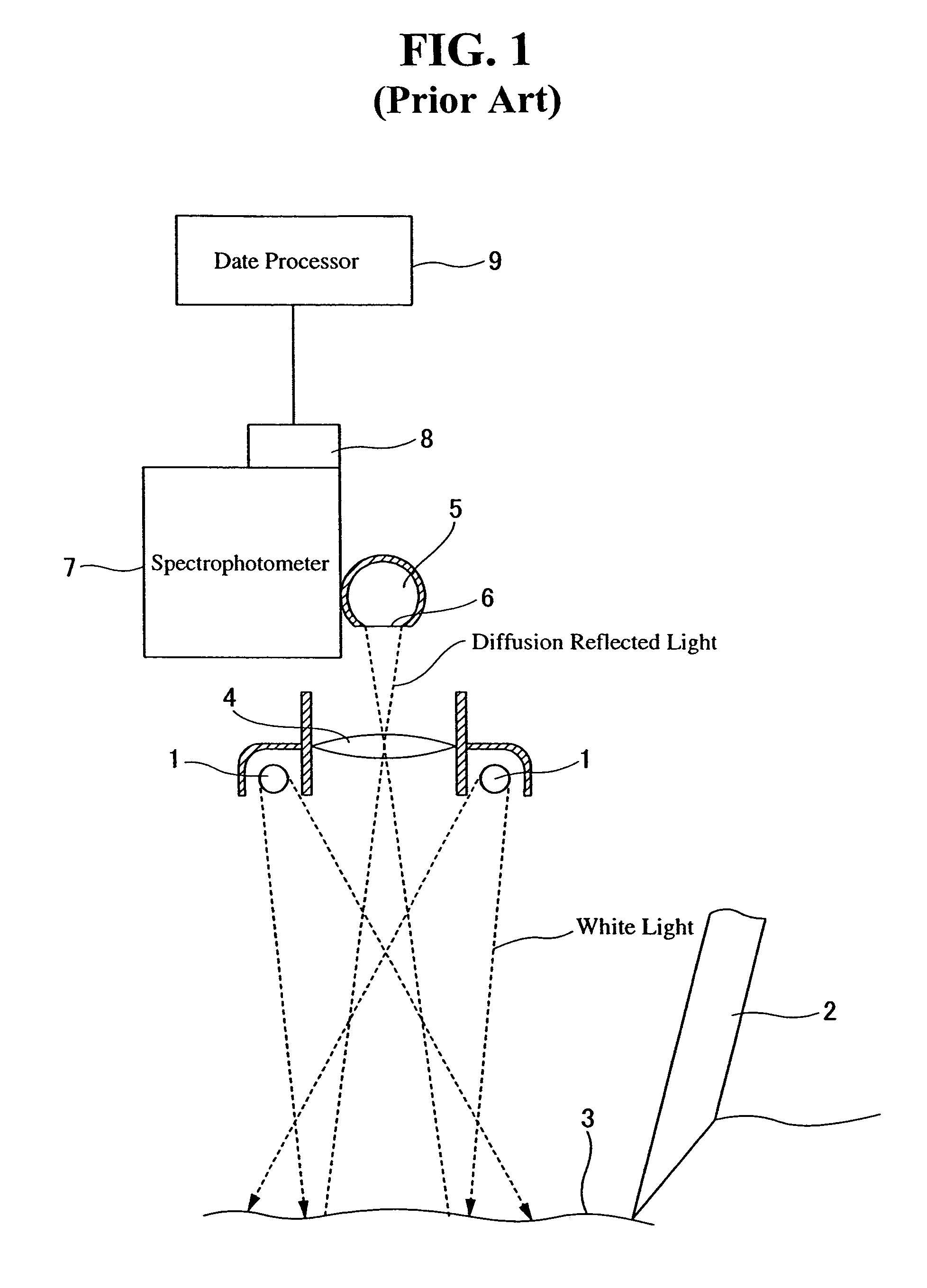 Soil measuring instrument, soil measurement assisting device and method, recorded medium on which a program is recorded, recorded medium on which data is recorded, application amount controller, application amount determining device, method for them, and farm working determination assisting system