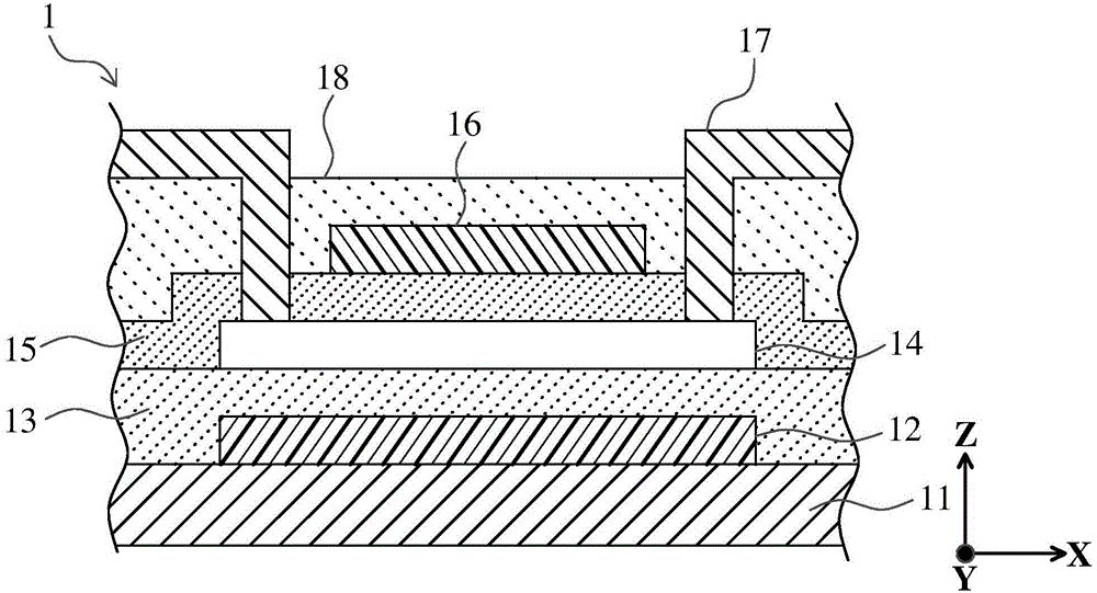 Low temperature poly silicon thin film transistor and fabrication method thereof