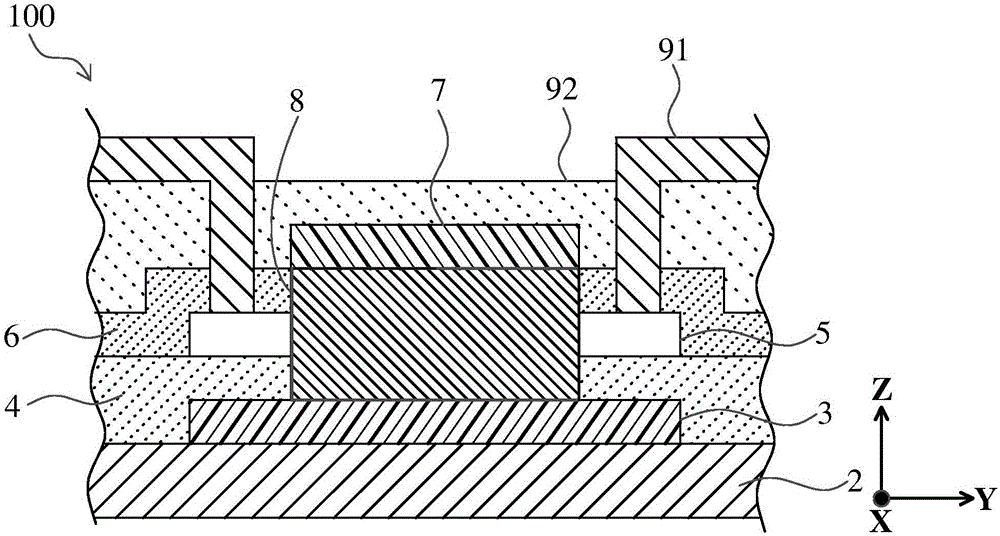 Low temperature poly silicon thin film transistor and fabrication method thereof