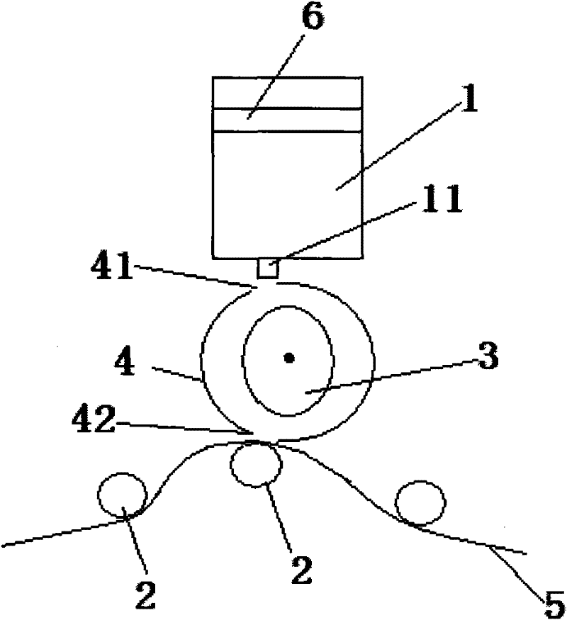 Zipper coating device