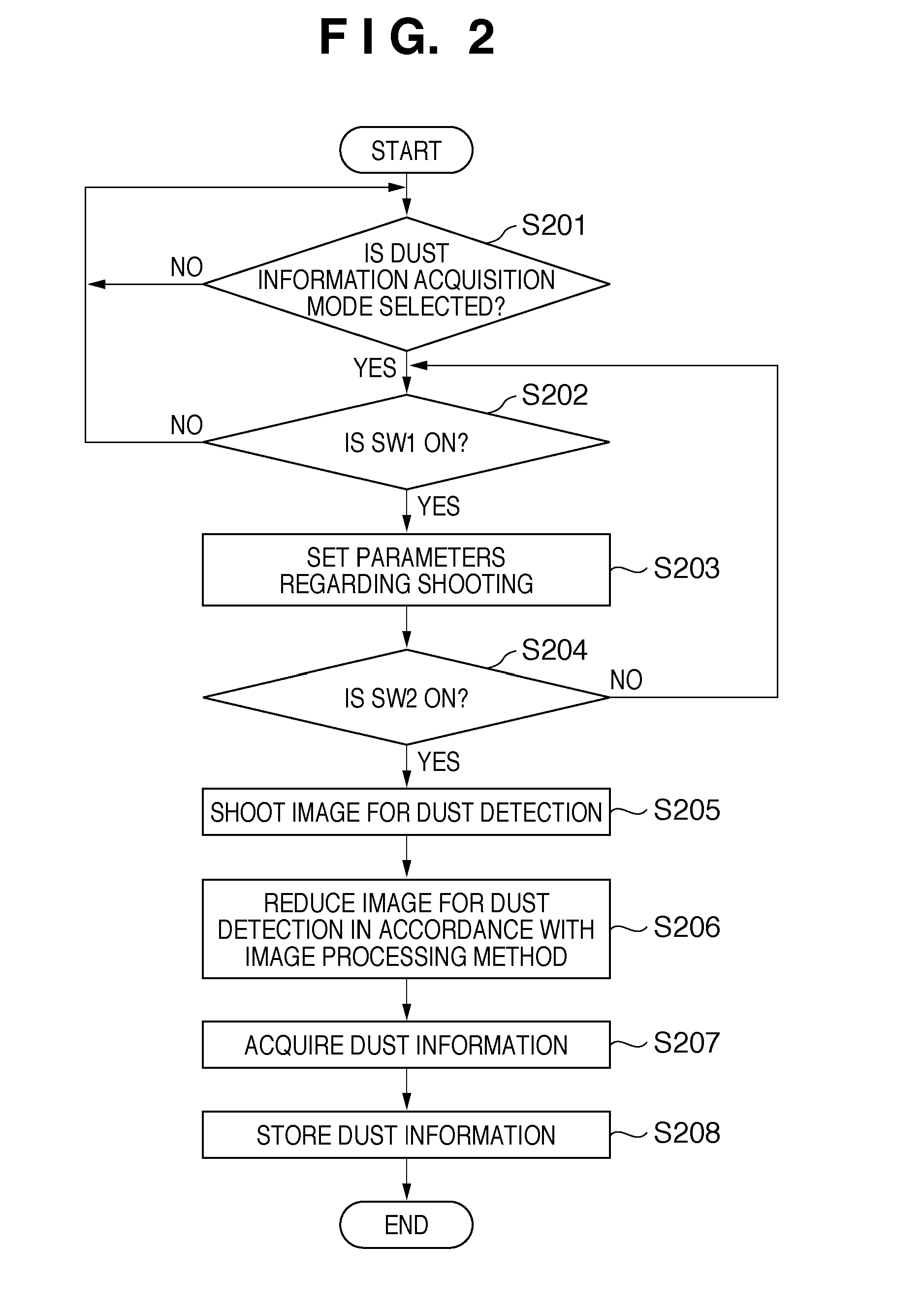 Image sensing apparatus, method for controlling the same, and program