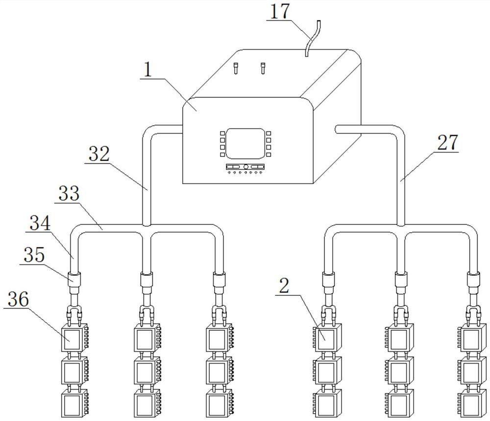 A heat dissipating device based on one object one code association system