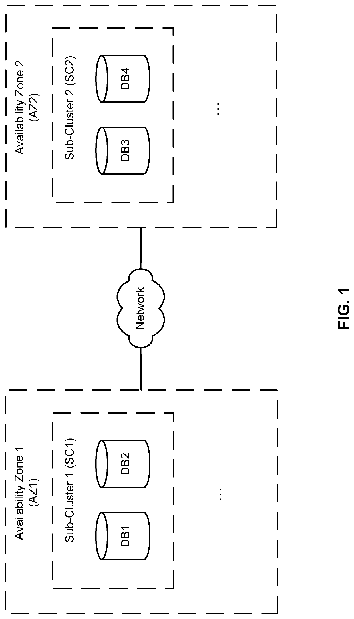 Transaction processing for a database distributed across availability zones