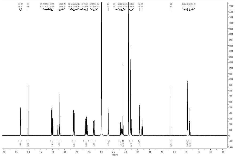 A kind of natural lignan compound with high herbicidal activity and application thereof