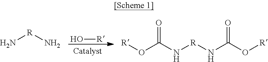 The method for preparing dicarbamate compounds from diamines and the catalyst thereof