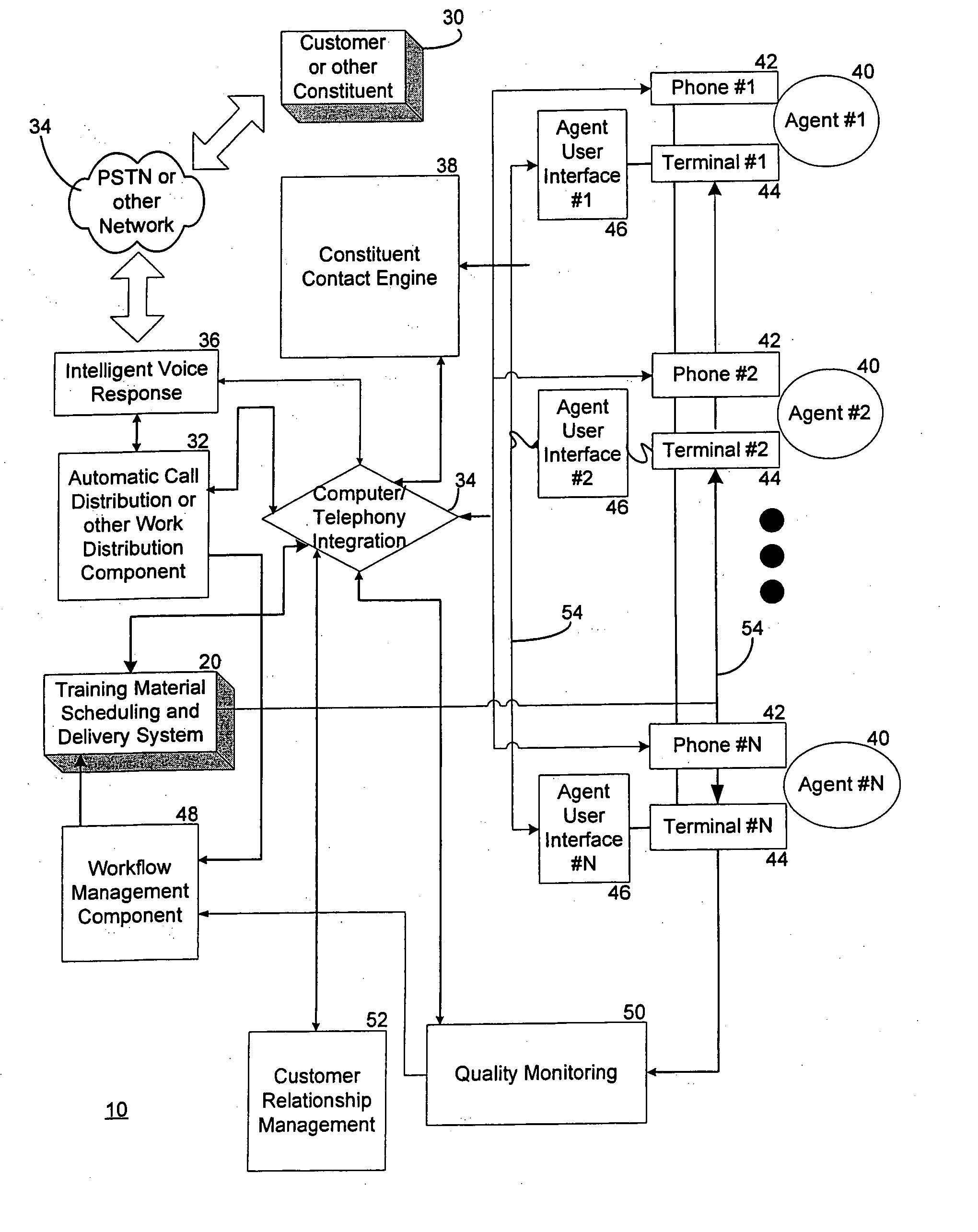 Method and system for scheduled delivery of training to call center agents