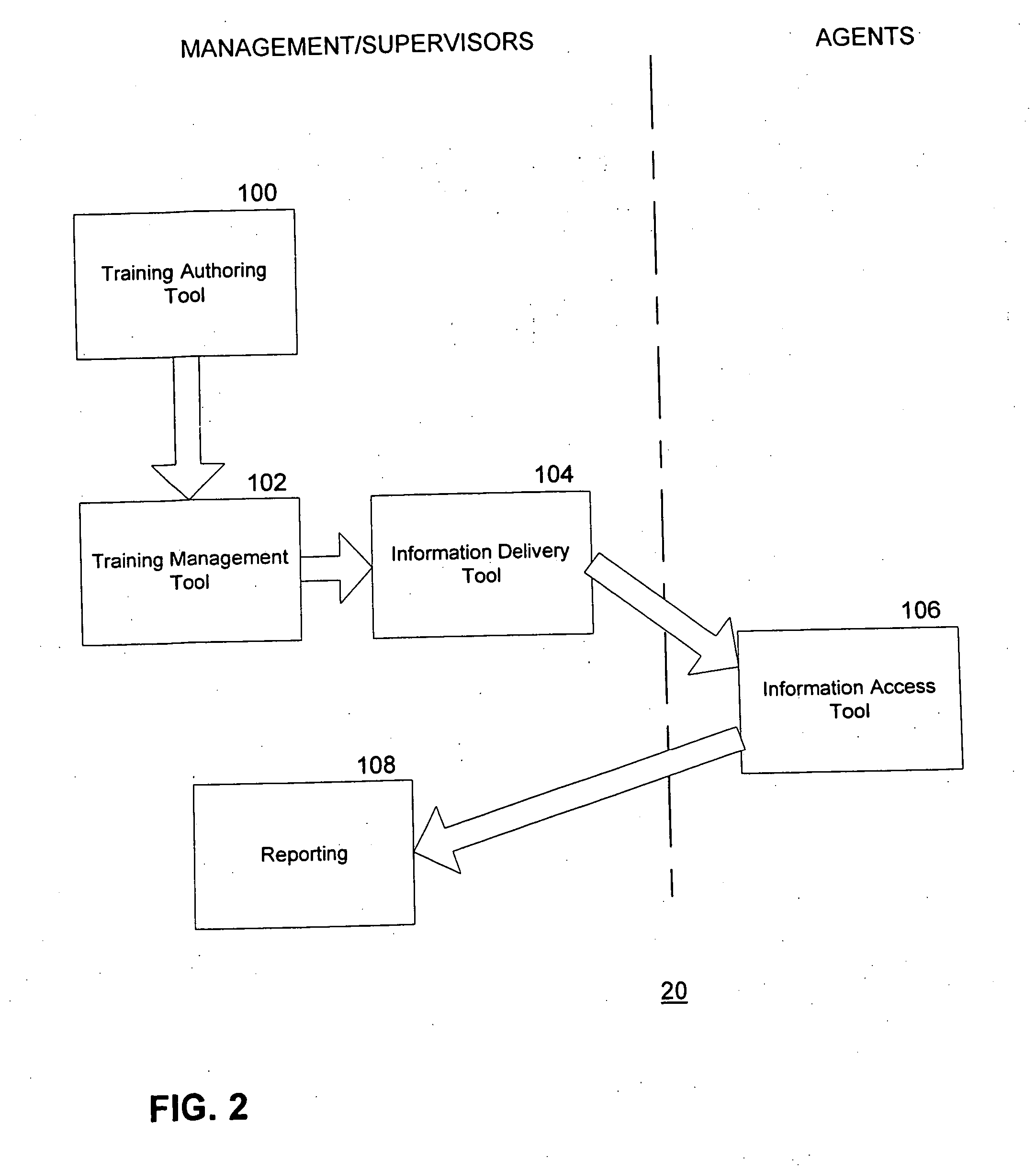 Method and system for scheduled delivery of training to call center agents