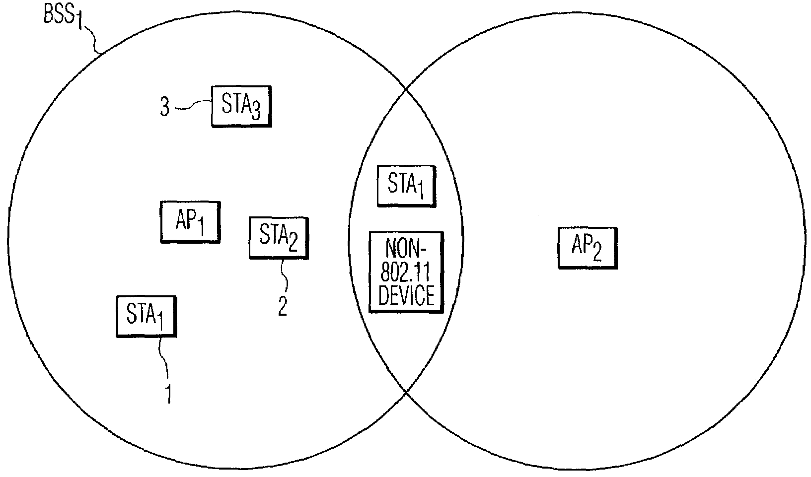 Fast channel switching scheme for IEEE 802.11 WLANs