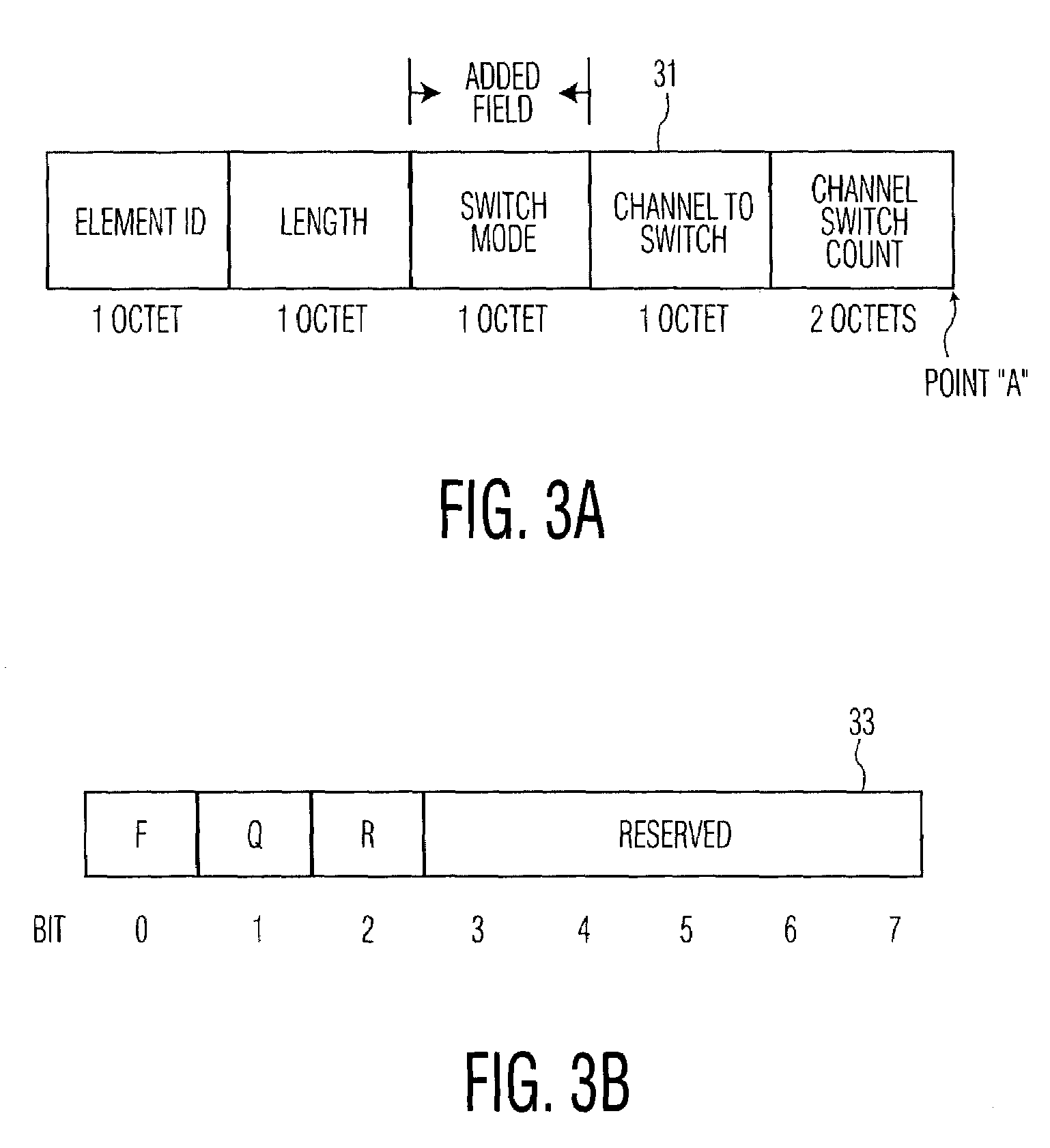 Fast channel switching scheme for IEEE 802.11 WLANs