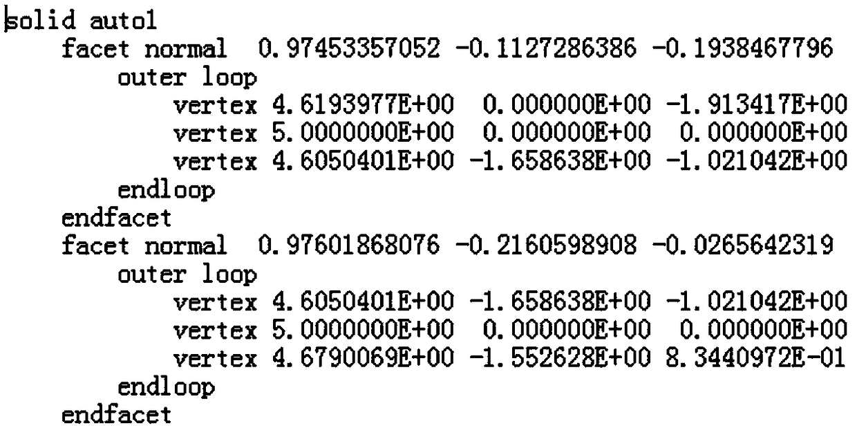 A Multi-Order FDTD Grid Modeling Method