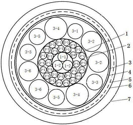 58-core composite cable