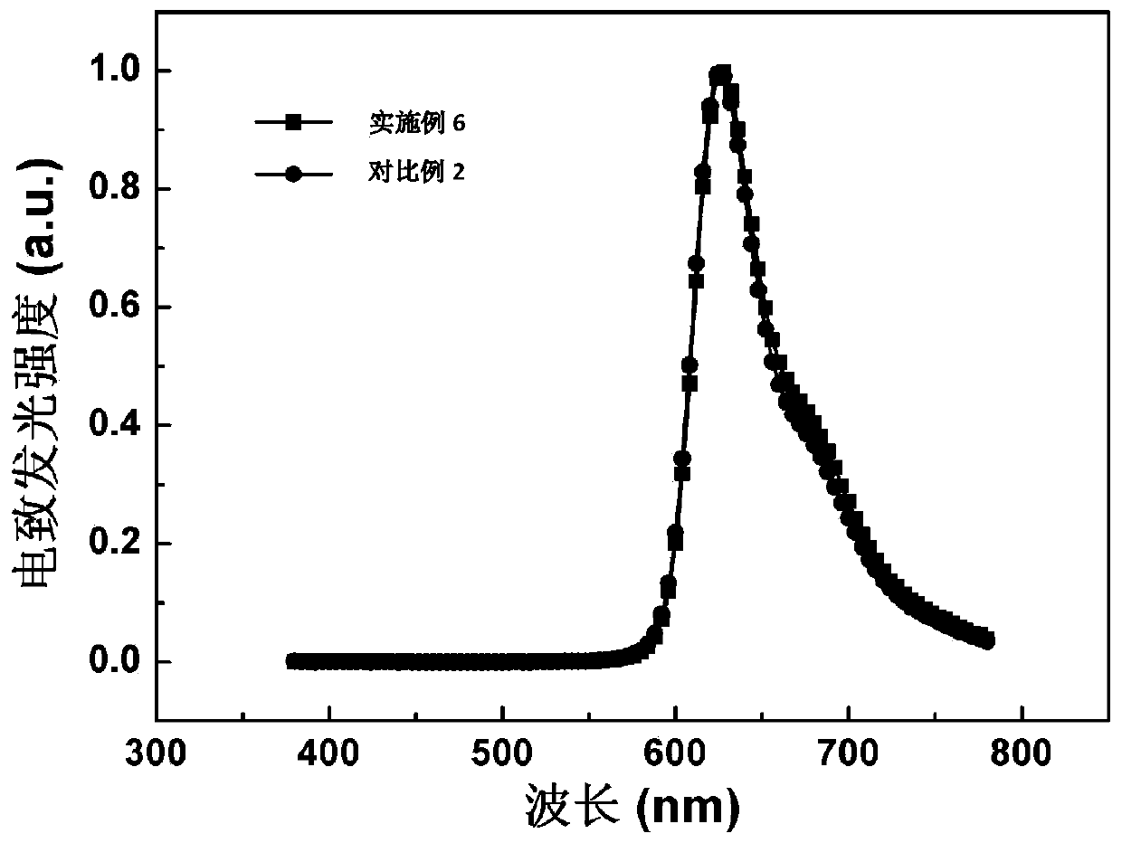 3,4-diazafluorenone derivative, synthesis method thereof, and electronic device containing 3,4-diazafluorenone derivative