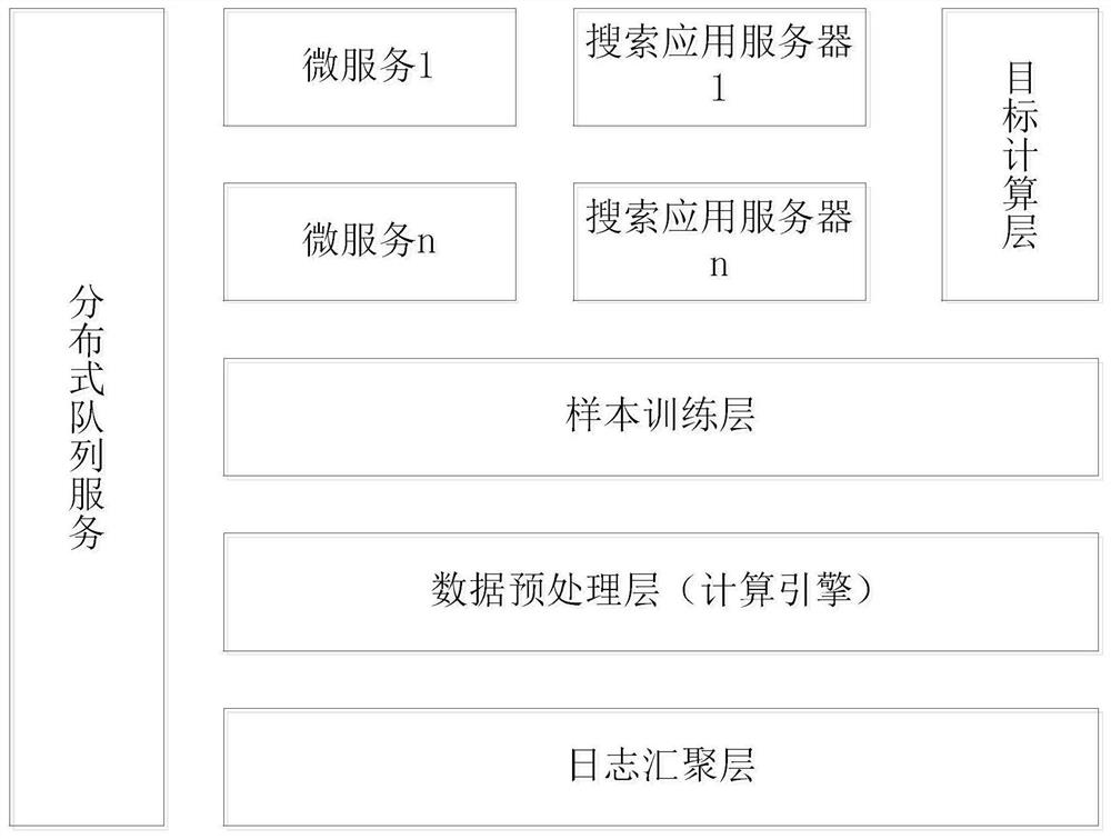 Webpage path navigation method and device, electronic equipment and storage medium