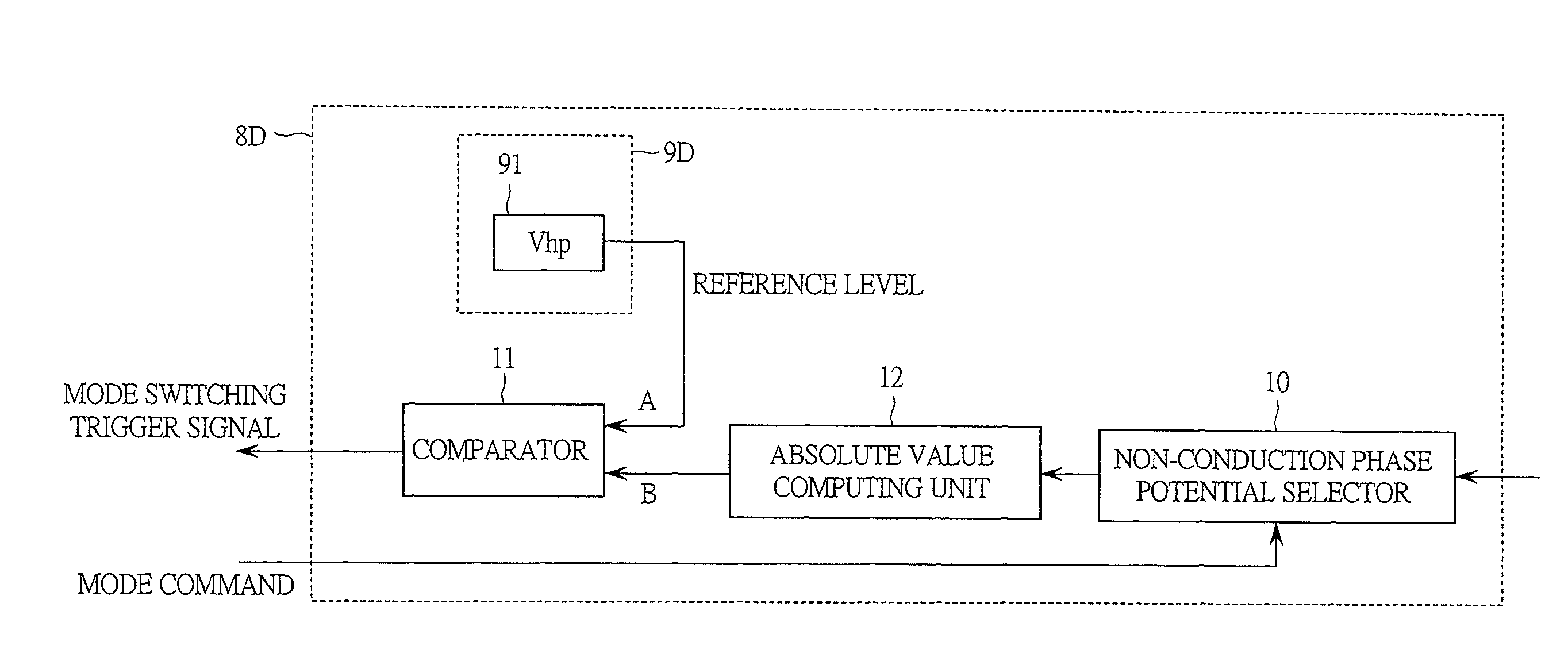 Drive system of synchronous motor