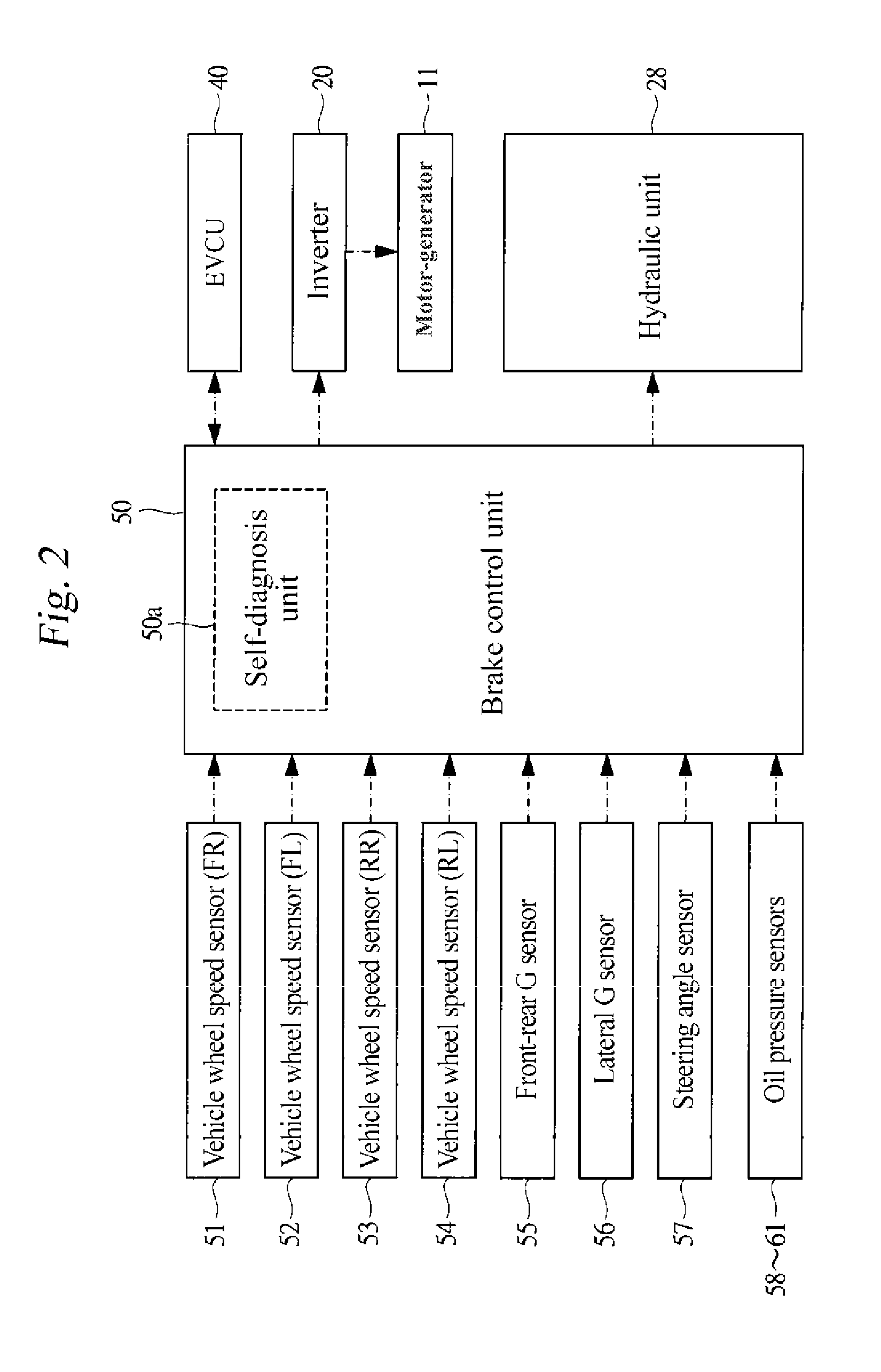 Control apparatus for electric vehicle