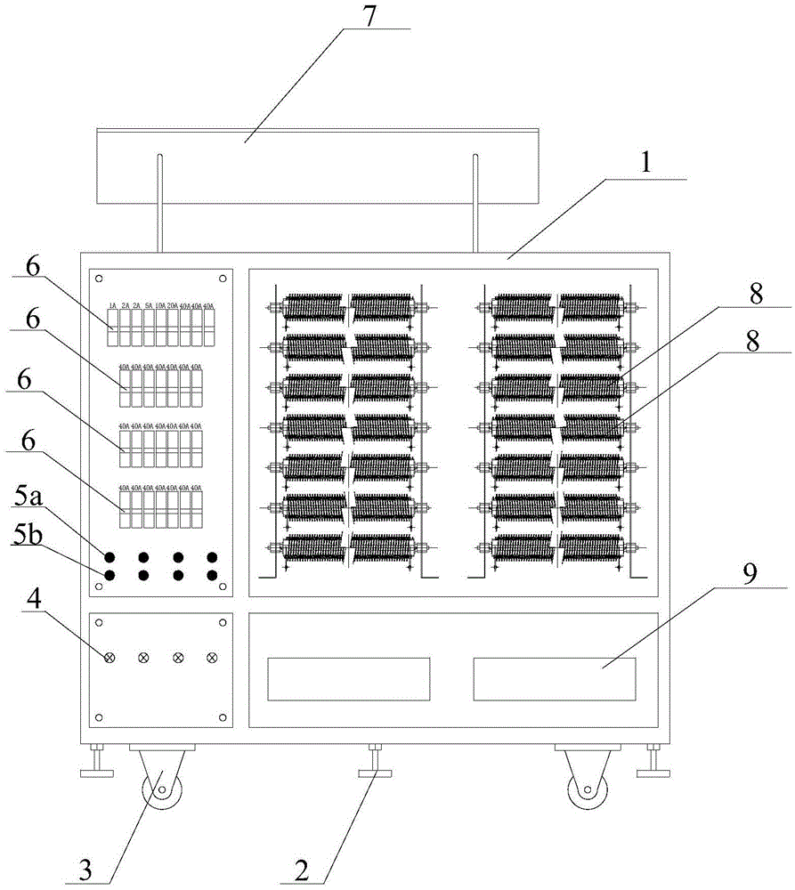 Large-current resistive load box