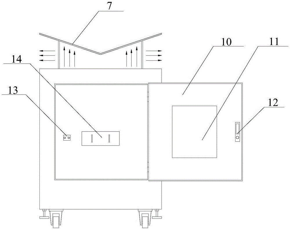 Large-current resistive load box