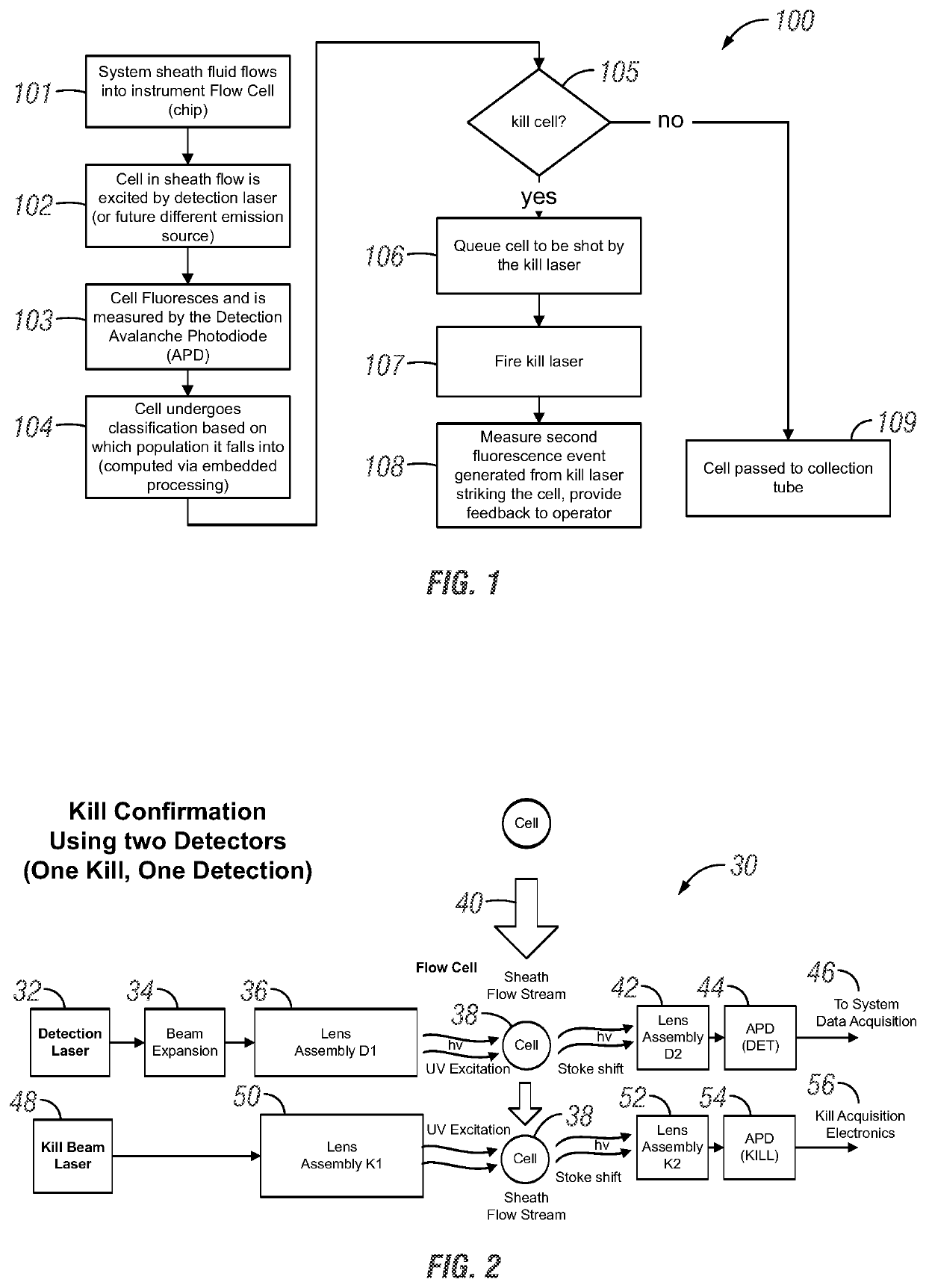 Apparatus and method for cell kill confirmation